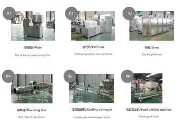 new automatic all energy usen power saved pet food making extruder machine