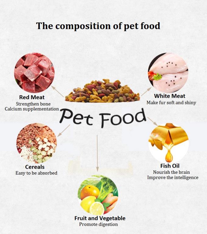 380v 50Hz Automatic Kibble Dog Food Making Machine