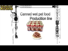 Wet fully automatic dog food production line SBN