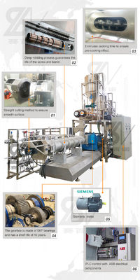 Delta Electric Parts Automatic Pet Food Dispenser Integrated with Drying Process Supporting Accurate Pet Meal Scheduling